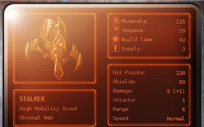 Starcraft2 Protoss Stalker