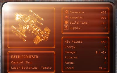 Starcraft2 Terran Battle Cruiser