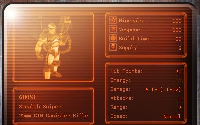 Starcraft2 Terran Ghost